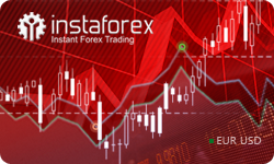 indicators_instaforex